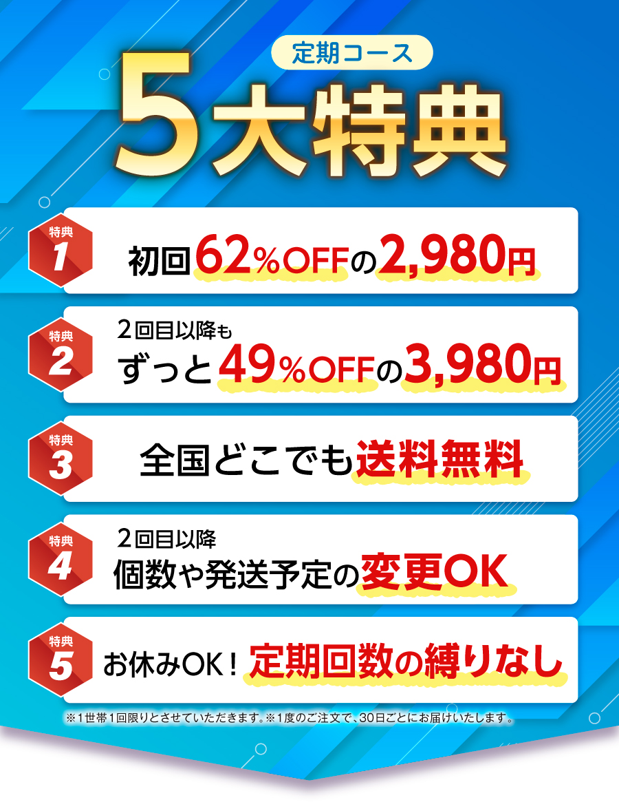 定期コースの５大特典